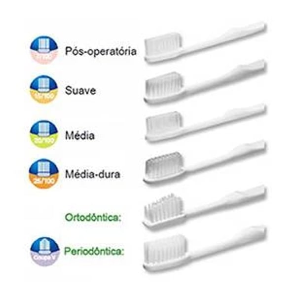 Elgydium Clinic Escova Dentes Extra-Suave 15/100 