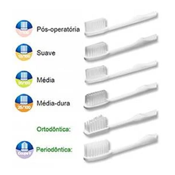 Elgydium Clinic Escova Dentes Pós-Cirurgica 7/100 